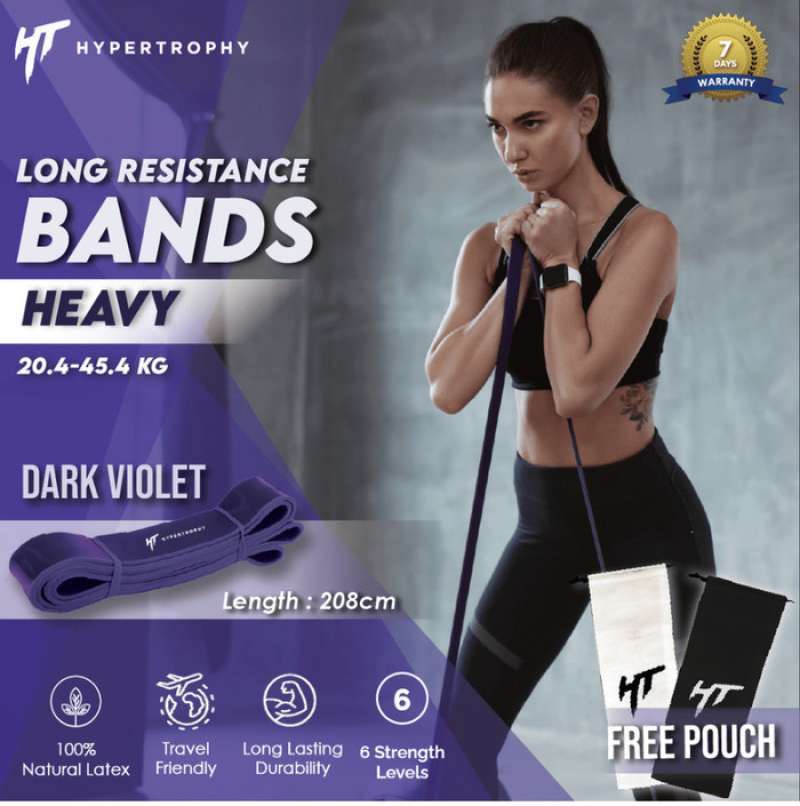 Hypertrophy with resistance bands 2025