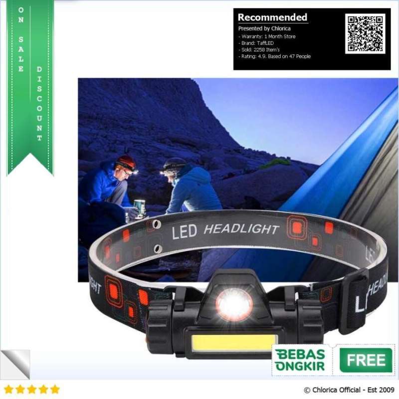 Leliten on sale led headlamp