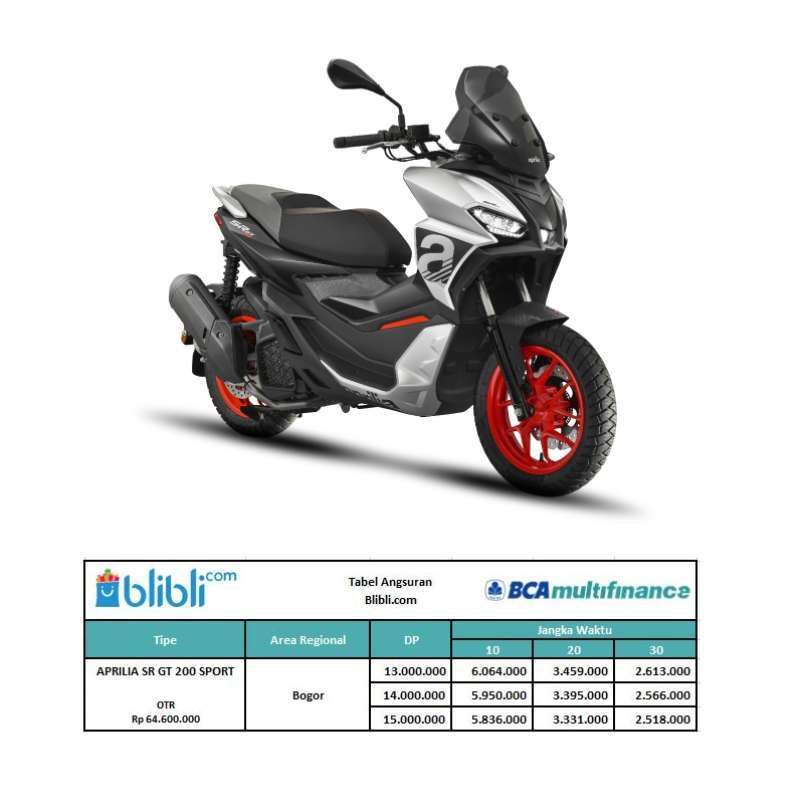 Jual Aprilia Motor Terbaru Dengan Harga Termurah Di 2024 Blibli