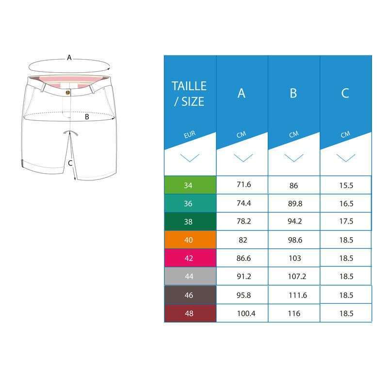 Jual Decathlon Inesis Celana Pendek Golf Bermuda Wanita Putih