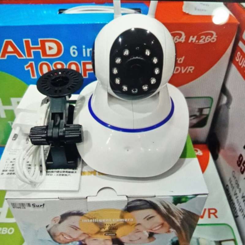 Yyp2p cctv sales