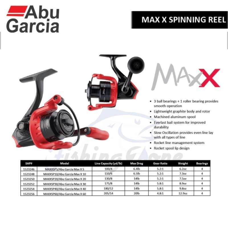 Promo Abu Garcia Max X 40 Spinning Reel 4000 - 4bb Diskon 17% Di
