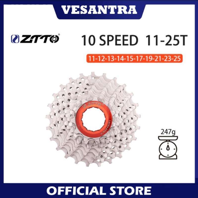 Sprocket ztto shop