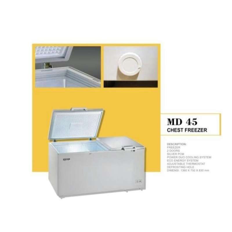Chest freezer wattage hot sale