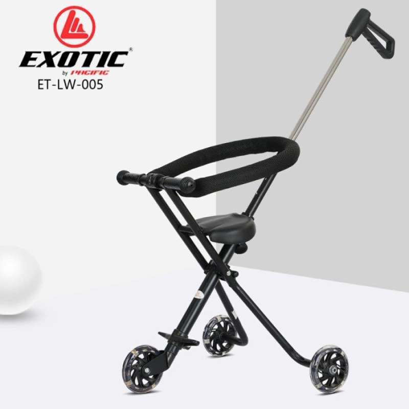 Stroller magic hotsell
