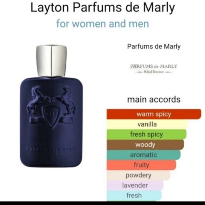 Parfums de sales marly layton decant