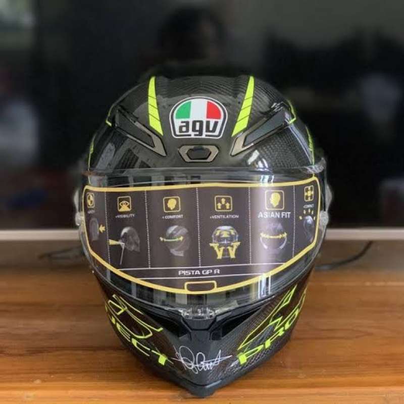 Helm dql top
