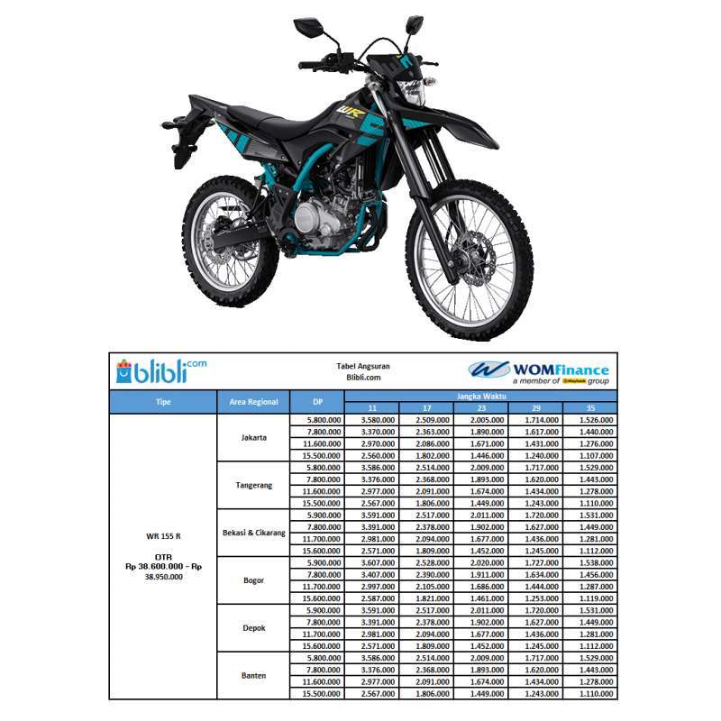 Motor wr155r outlet