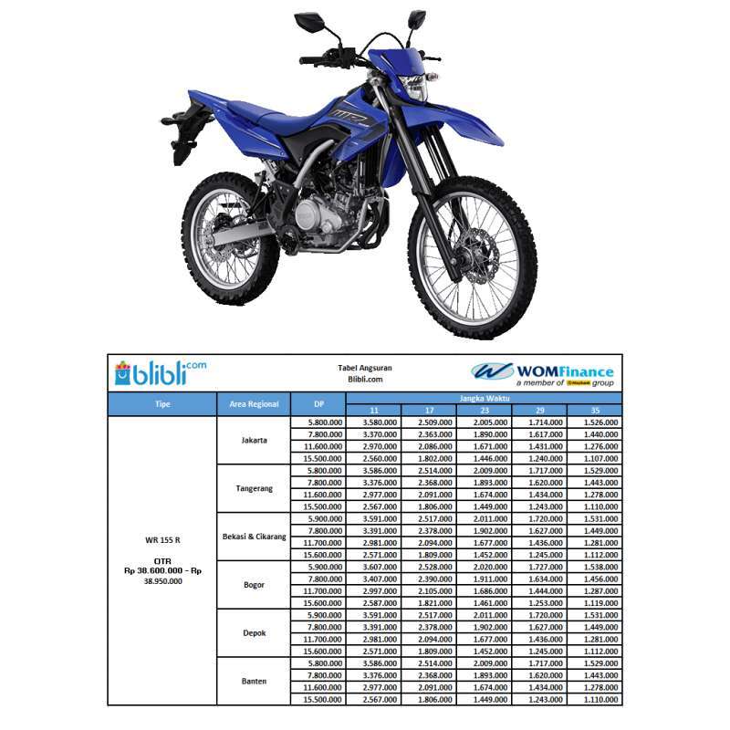 Motor wr155r shop