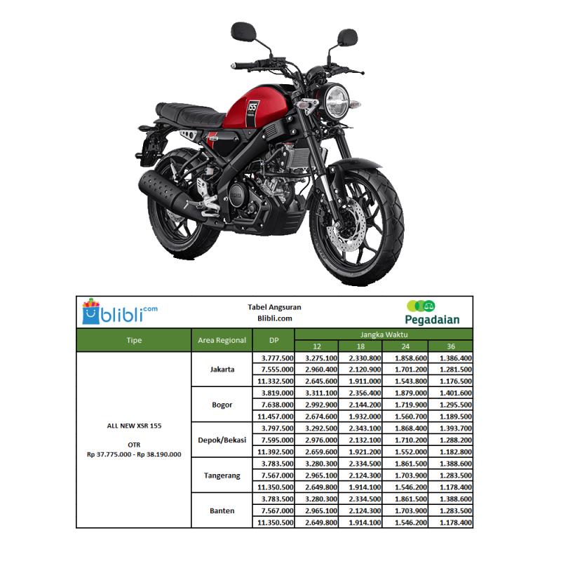 Motor all new clearance xsr 155