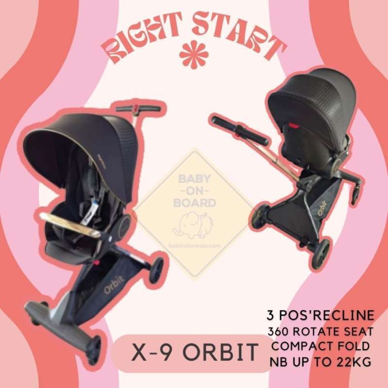 Right start stroller online