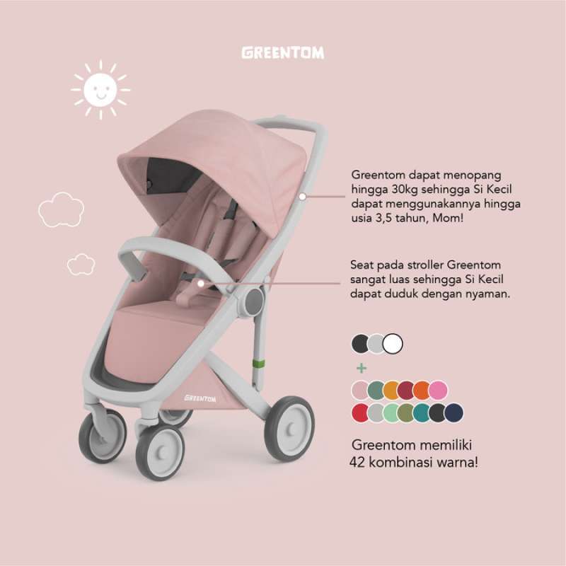 Harga stroller greentom cheap classic