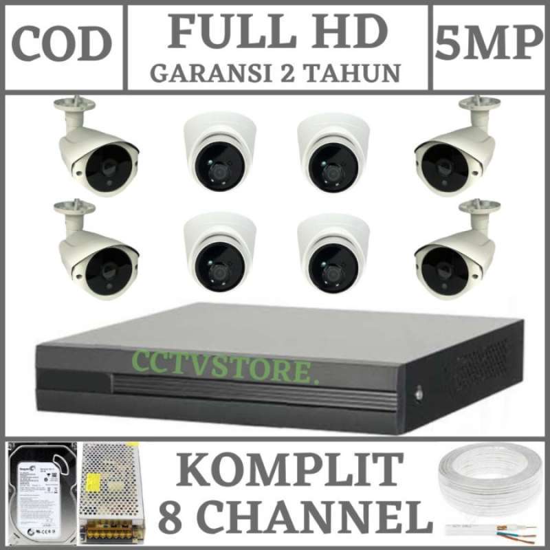 Paket outlet cctv hd