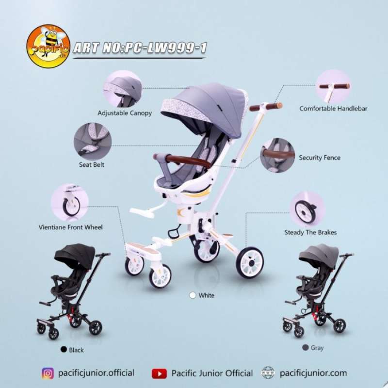 Promo Baby Stroller Lipat Pacific Lw 999 1 Kereta Dorong Bayi Cabin Size Putih Abu abu Multicolor Diskon 27 Di Seller Yukbelanja Shop Harapan Jaya Kota Bekasi Blibli