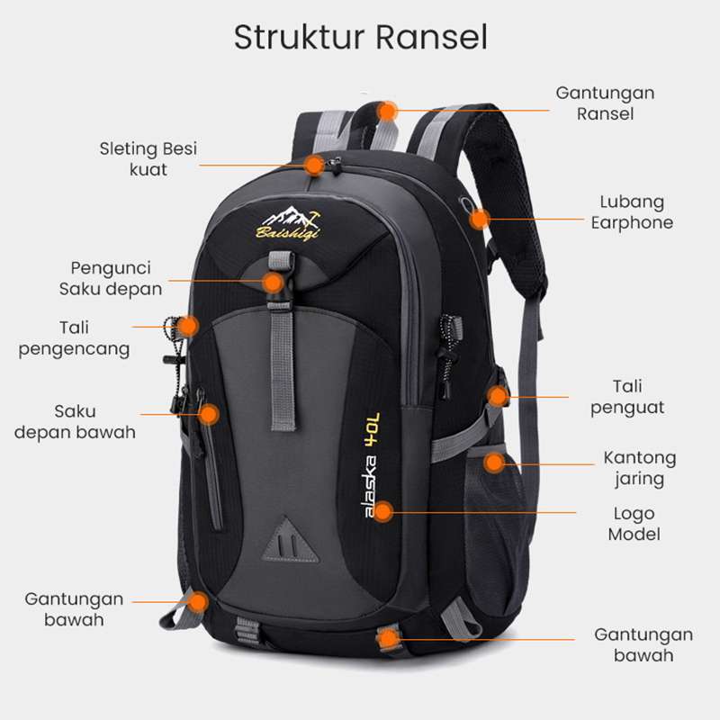 Highland 40l deals backpack