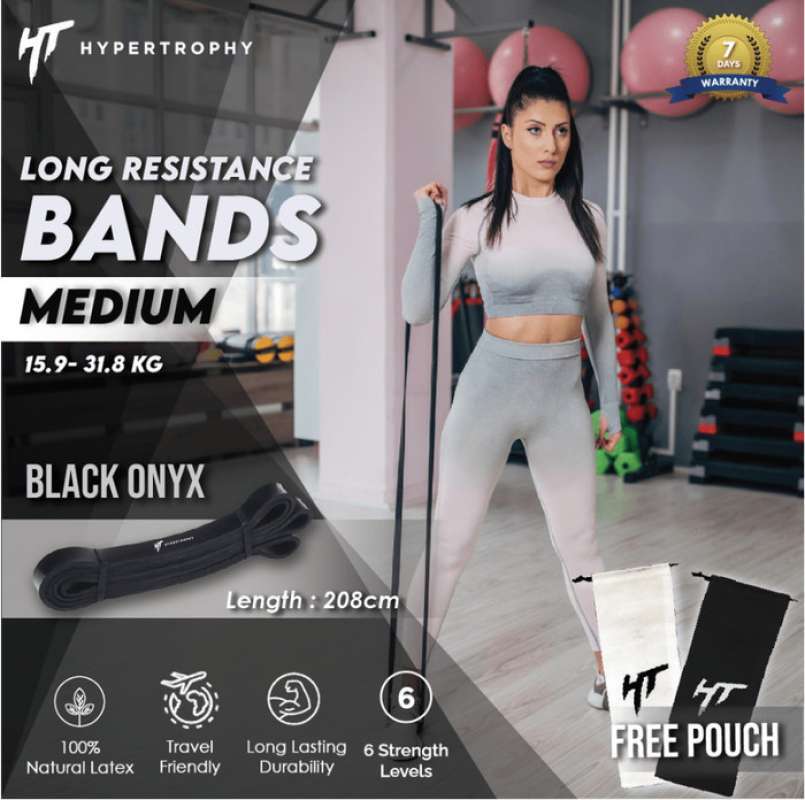 Hypertrophy clearance resistance bands
