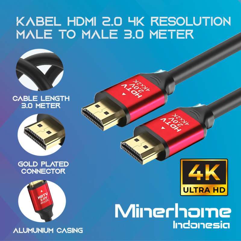 Hdmi 144hz kabel clearance