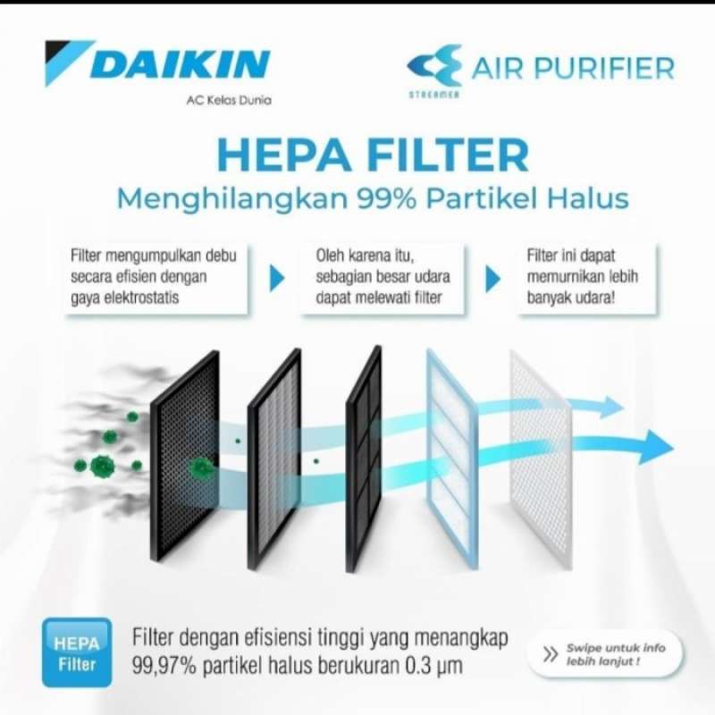 Terbaik Air Purifier Daikin Mc40Uvm6 Penyaring Udara Hepa Filter
