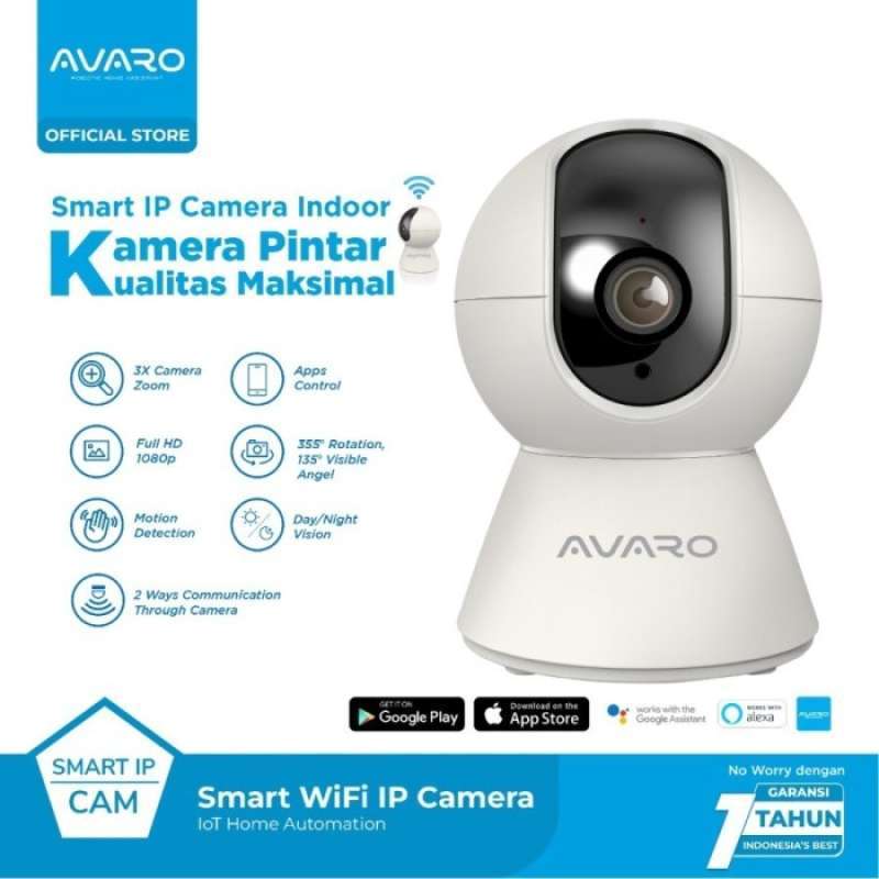 Watchful Eyes: Home Surveillance Camera Control