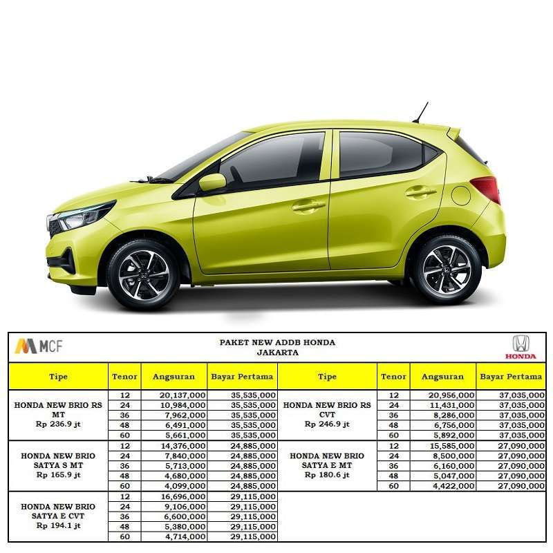 Honda brio satya discount e cvt bekas