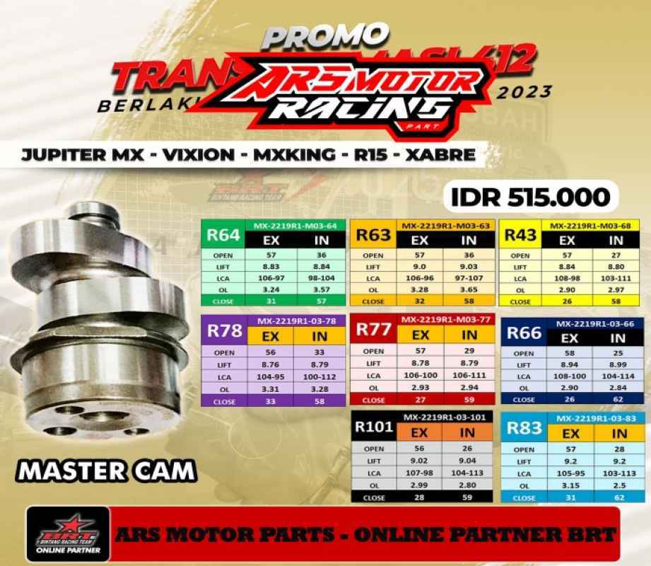 Jual NOKEN AS BRT R SERIES . JUPITER MX . VIXION . R15 . MX KING