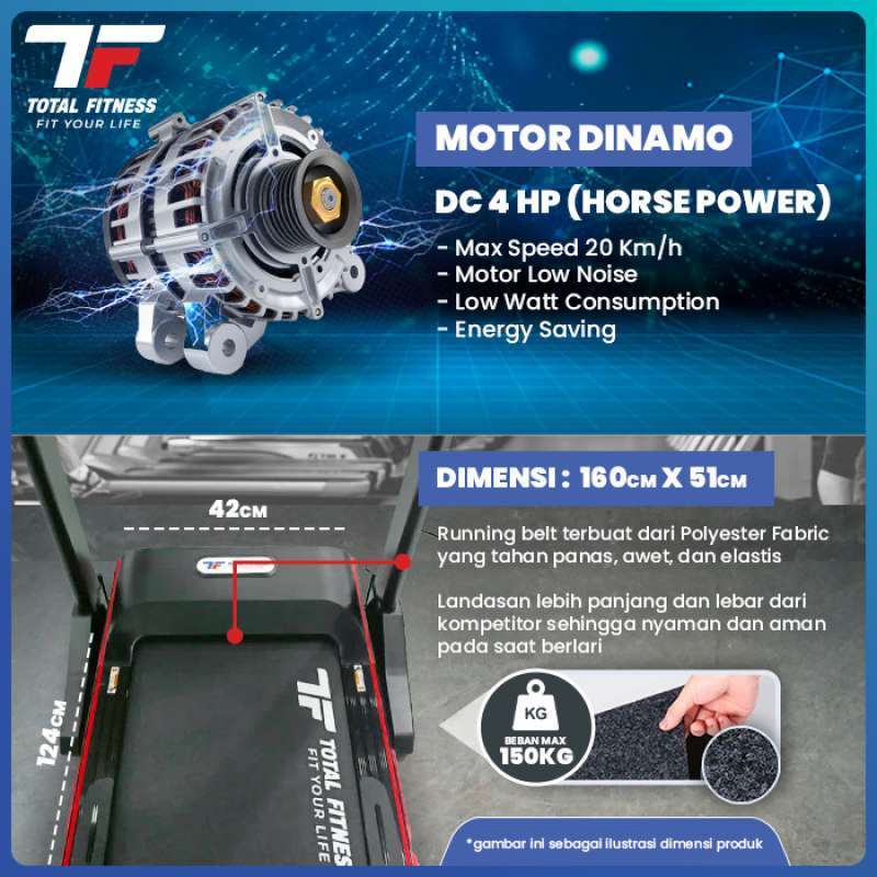 Jual Treadmill Elektrik Tl-129 4hp Tredmill Electric Gym Fitness