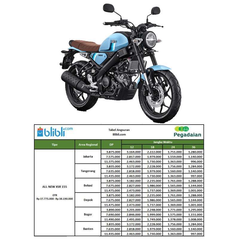 Motor all sales new xsr 155