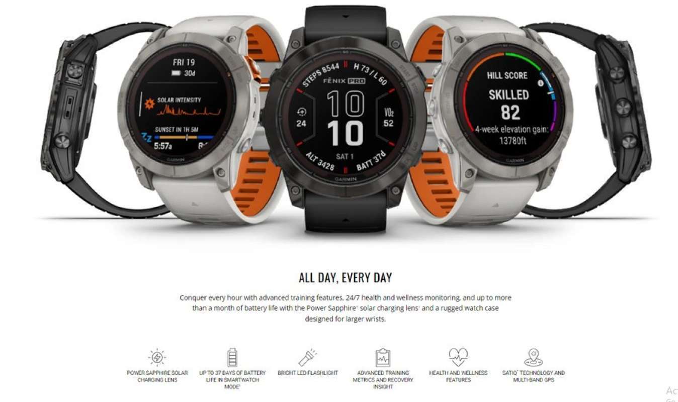 Harga garmin hot sale fenix 6 sapphire