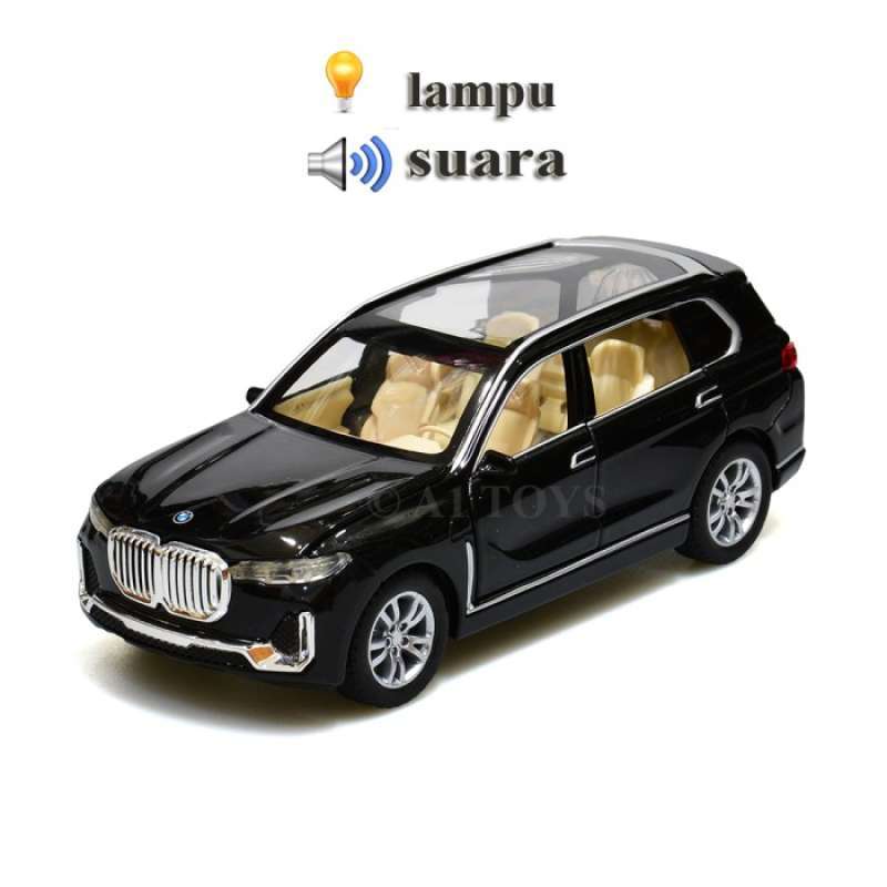 Miniature discount bmw x1