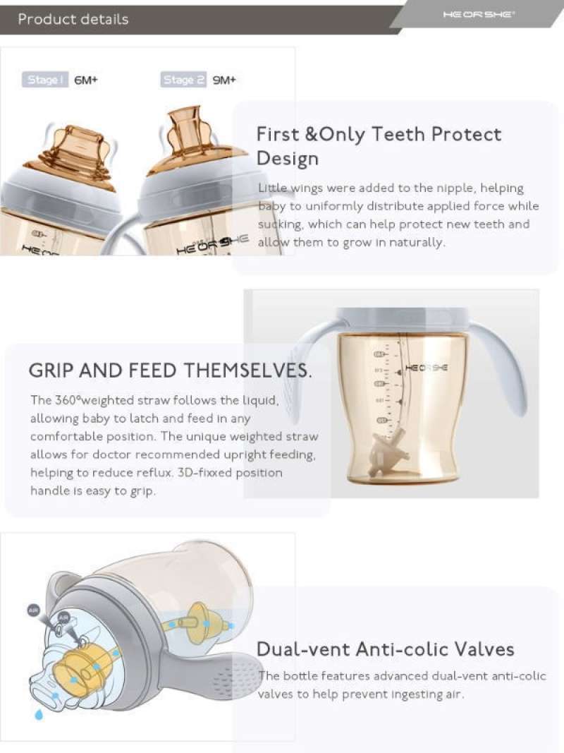 Promo HEORSHE DENTAL CARE SIPPY CUP baby bottle - Merah Muda, spout_replace - Merah Muda___spout_replace Multicolor Diskon 27% di Seller Luarbiasa Shop - Harapan Jaya, Kota Bekasi | Blibli