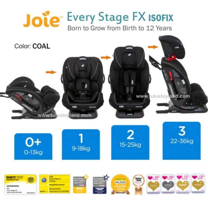 Joie every stage lfc hot sale
