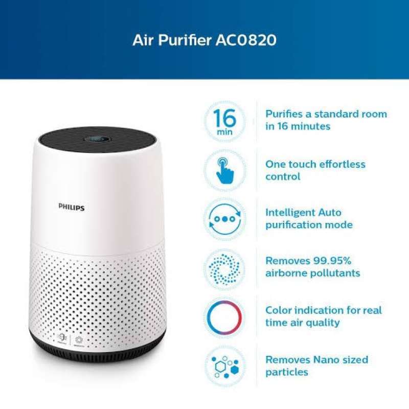 Philips 0820 deals