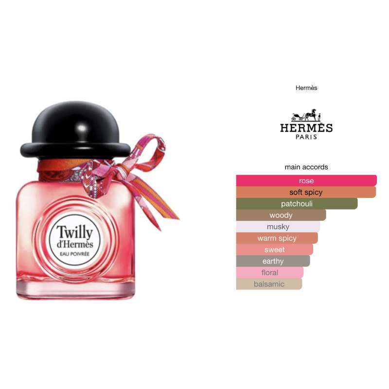 Hermes Eau Poivree Twilly Hermes 50 Ml Promo Hermes Twilly D