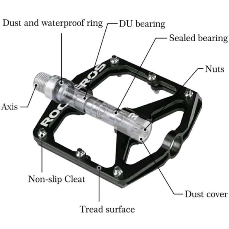 Bearing pedal cheap