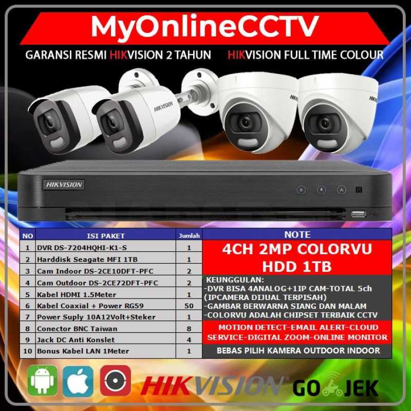 Paket cctv 2025 hikvision 2mp