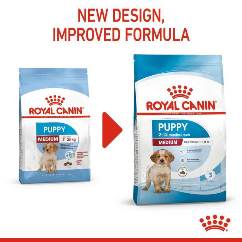 Royal canin puppy medium 10kg 2025