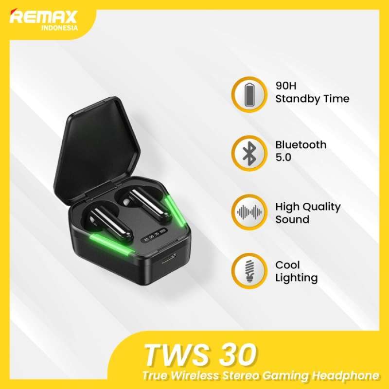 Tws 30 2025