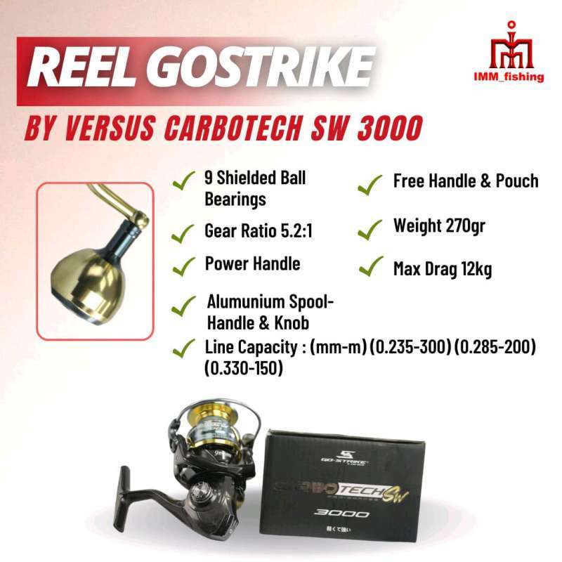 Gostrike clearance