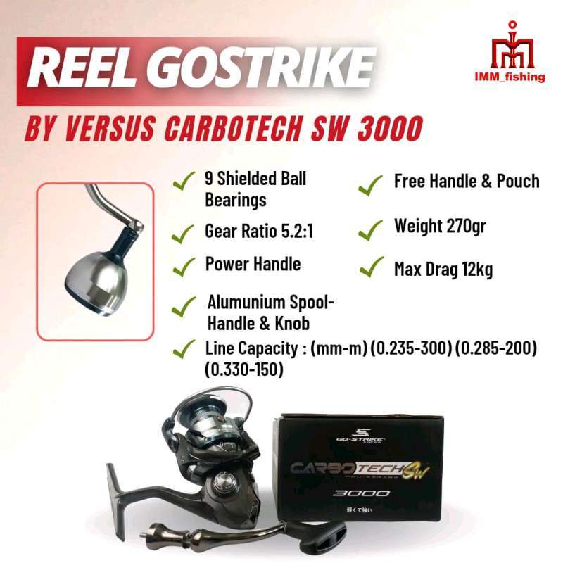 Gostrike best sale