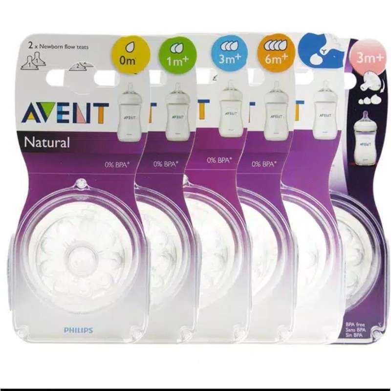 Philips avent wide neck nipples discount