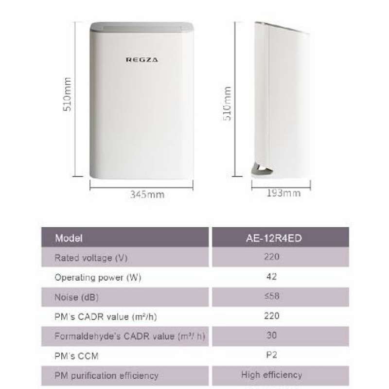 Regza discount air purifier