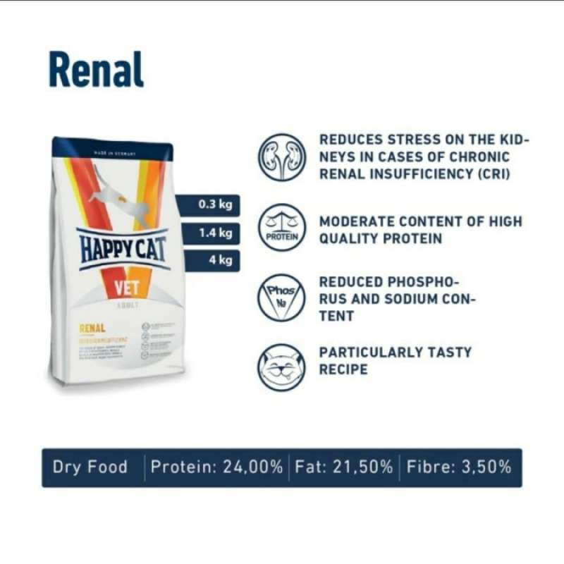 Happy cat renal food top