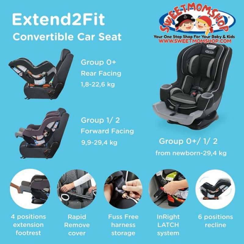 Graco Extend2Fit Carseat