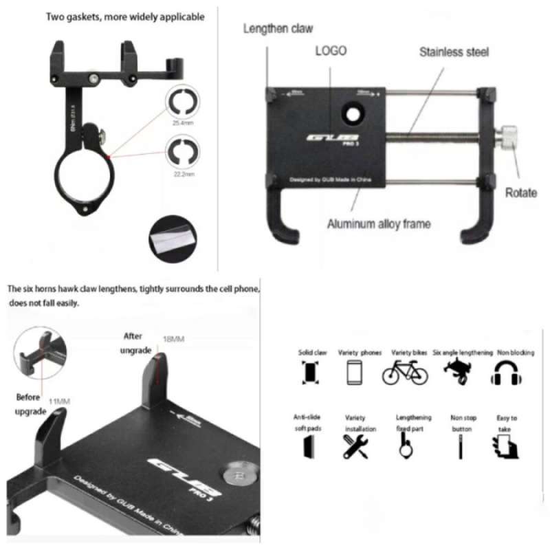 Gub pro 3 outlet