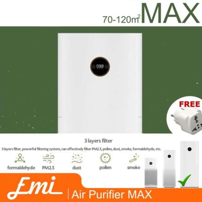 Mijia air online purifier max