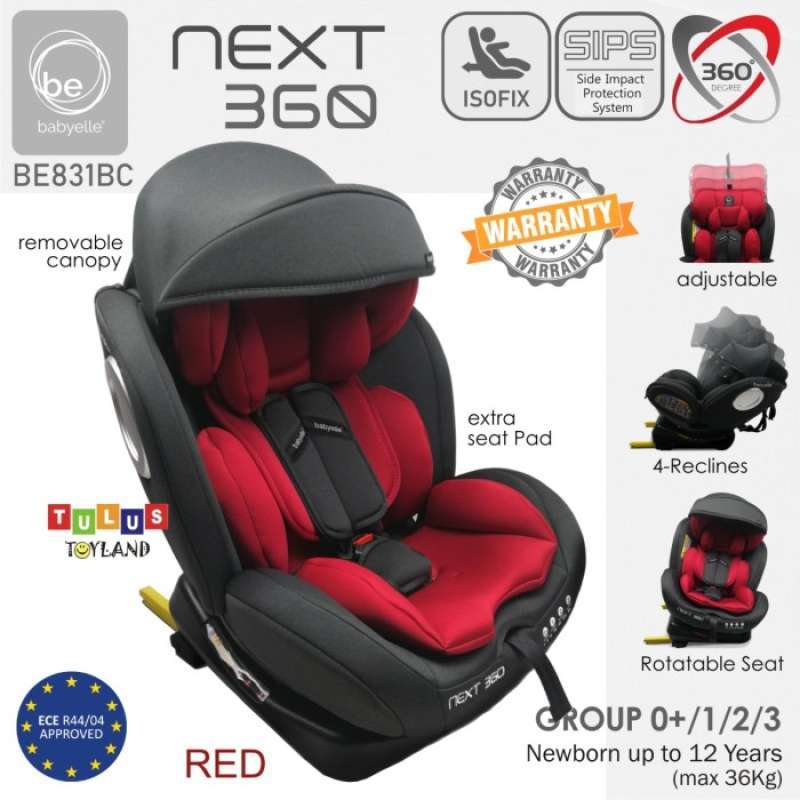 Car seat hotsell isofix murah