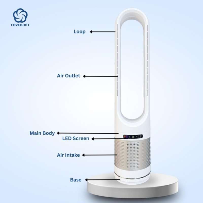 Covenant Air Purifier Ap 16 Dengan Hepa Filter Double Uv Light