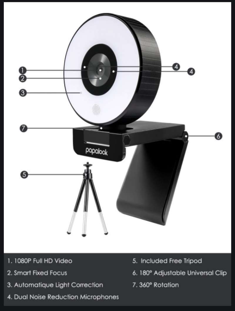 Papalook zoom sales