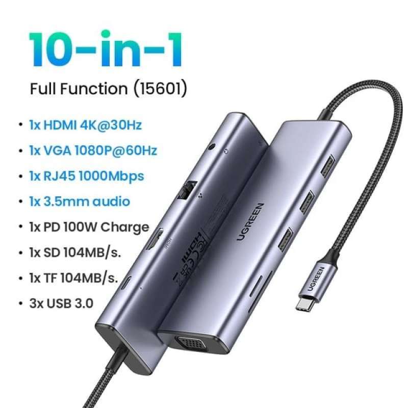 UGREEN 80133 10 In 1 USB Hub With Ethernet, 4k HDMI Multifunctional  Adapter(Space Gray)