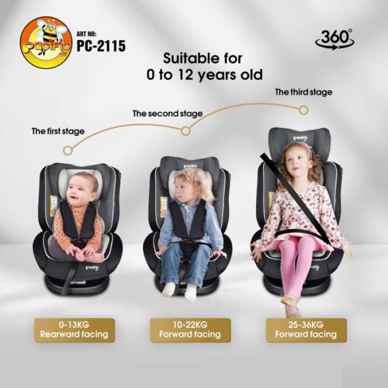 Jual Pacific PC 2115 Car Seat Full Rotate 360derajat Dudukan Mobil